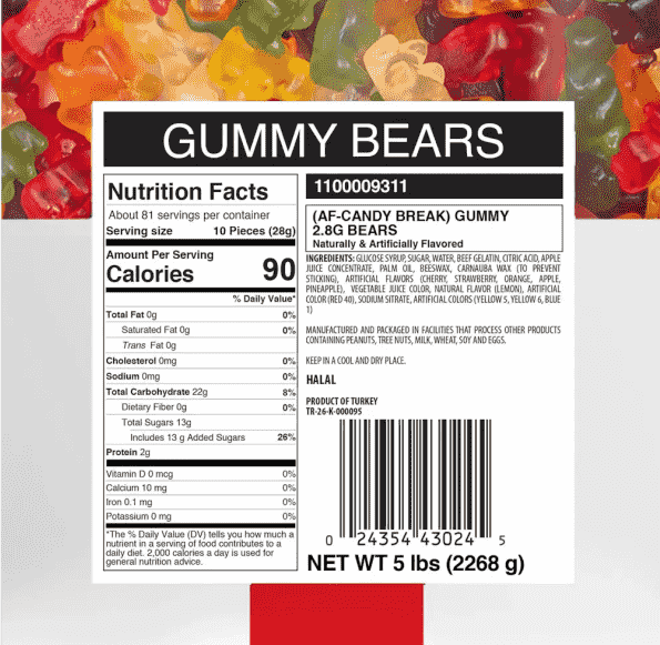 Gummy Candies